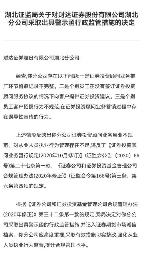 上述行为违反《证券投资顾问业务暂行规定(2020年